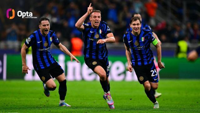 mk-【数说】国米小因创造历史，巴萨进球丢球均刷新高